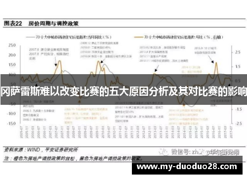冈萨雷斯难以改变比赛的五大原因分析及其对比赛的影响