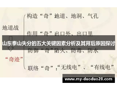 山东泰山失分的五大关键因素分析及其背后原因探讨