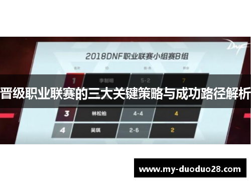 晋级职业联赛的三大关键策略与成功路径解析