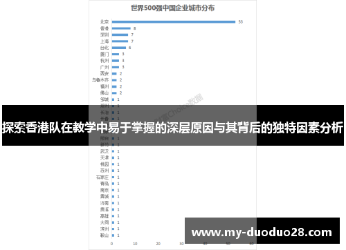 探索香港队在教学中易于掌握的深层原因与其背后的独特因素分析