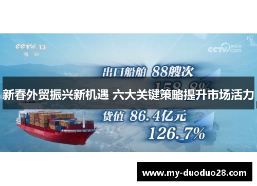 新春外贸振兴新机遇 六大关键策略提升市场活力