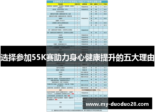 选择参加55K赛助力身心健康提升的五大理由